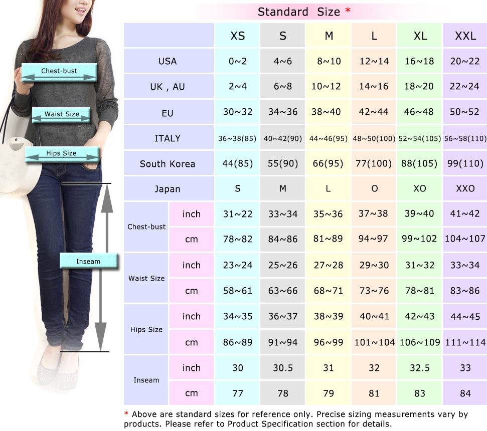 Size Chart Womens Dresses